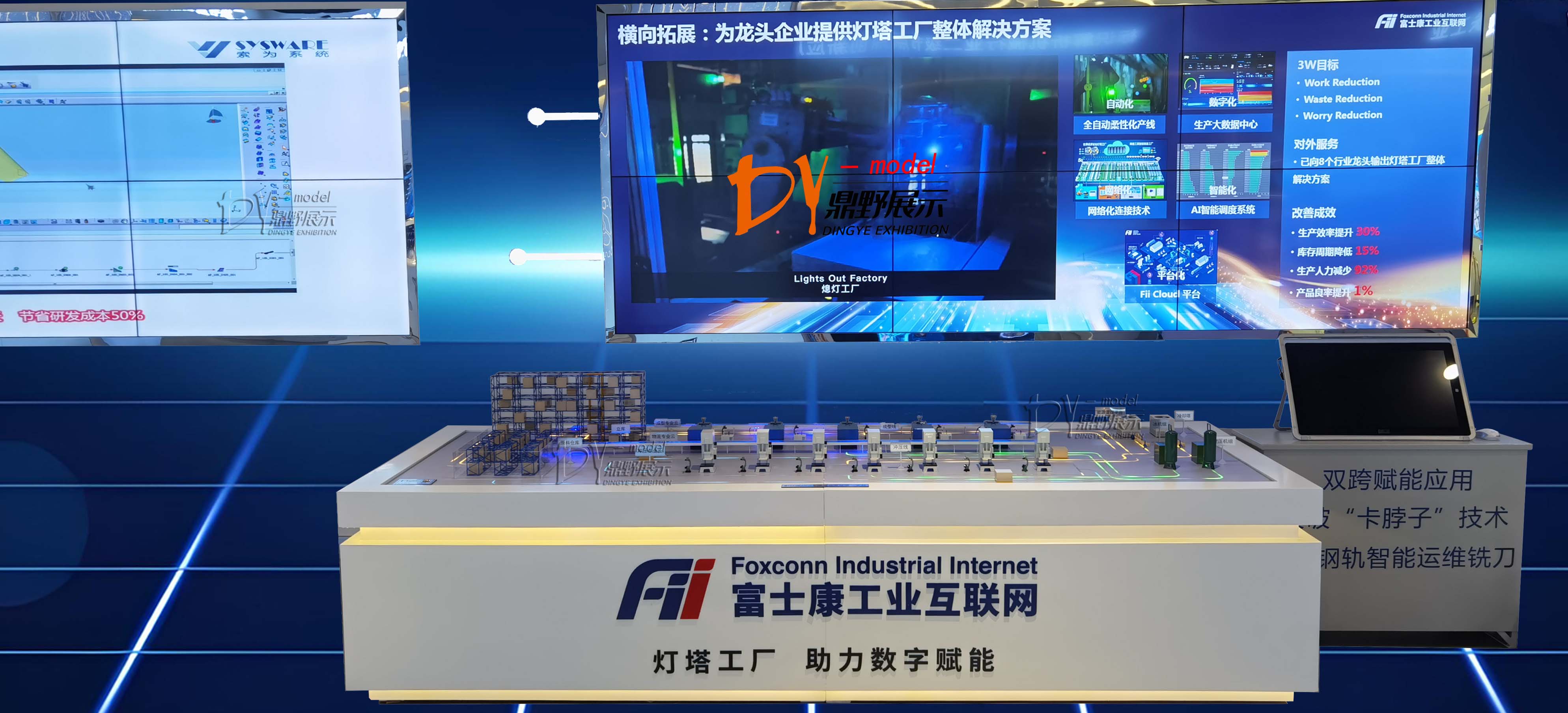 富士康數字演示展廳